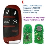 4+1 Buttons (SUV) M3N-40821302 433MHZ ID46 Chip (Red)(No logo/Chrysler logo/Dodge logo/Jeep logo)