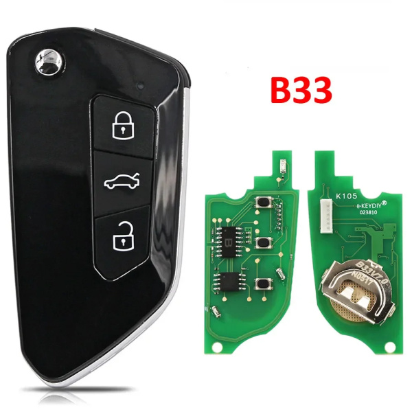 B33/B34