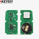 ZB36-2/ZB36-3/ZB36-4