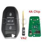 433MHz Keyless Go Promixity Card