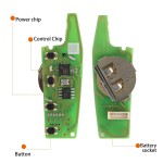 XKFEF1EN/XKFEF2EN/XKFEF5EN/XKFEF6EN